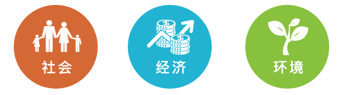 社會責(zé)任報(bào)告